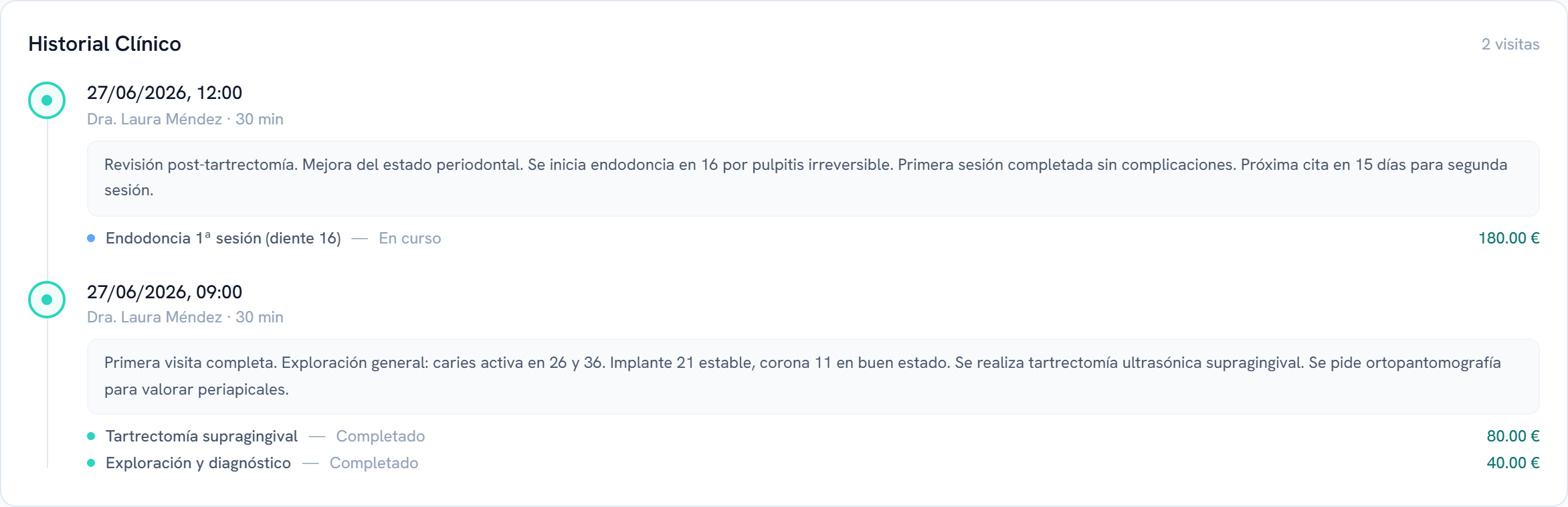Historial clínico con las visitas fechadas, sus notas y los tratamientos vinculados